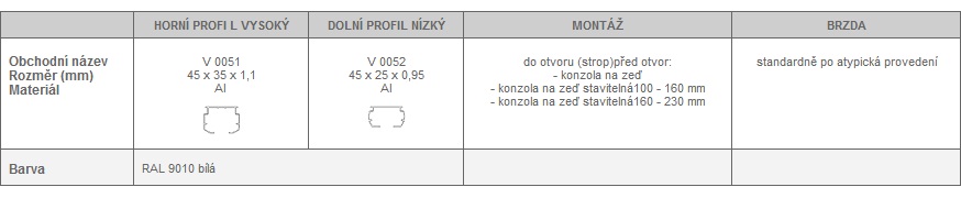 Tanax.eu - Tecnické parametry